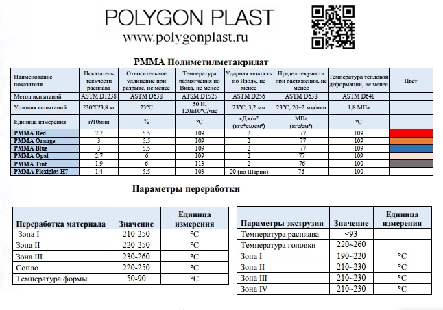 pmma.pdf - Foxit PDF Reader.jpg