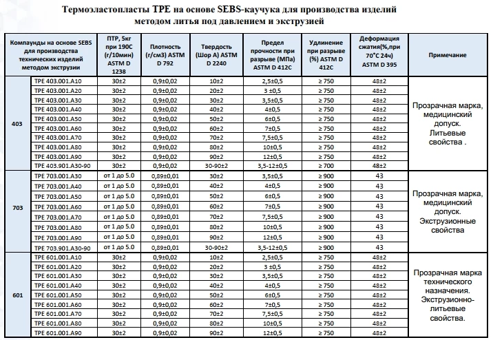 TPE.pdf - Foxit PDF Reader.jpg