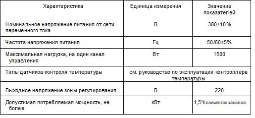 tab2.jpg tab2.jpg