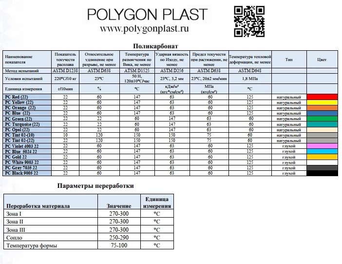 policarbonat.pdf - Foxit PDF Reader.jpg